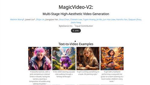 ai生成人物介绍视频,人物介绍视频的创意概述与制作揭秘
