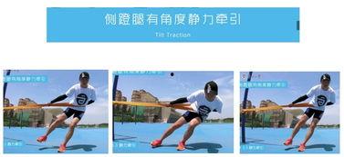 成人速度轮滑教材视频,轻松入门与技巧提升