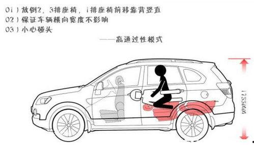 成人姿势图解图片视频,成人标准坐姿与站姿全解析